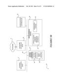 UNDERLYING GRID STRUCTURE AND ANIMATION OF TABLES diagram and image