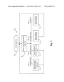 CONTENT NAVIGATION AND ZOOMING ON A MOBILE DEVICE diagram and image