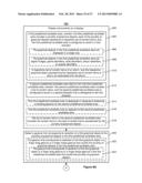 Device, Method, and Graphical User Interface for Navigating and Previewing     Content Items diagram and image