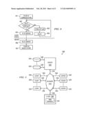 Unified Messaging System with Integration of Call Log Data diagram and image