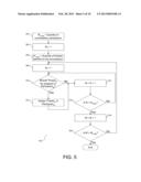 Managing an On-Line Conference Session diagram and image