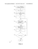 Managing an On-Line Conference Session diagram and image