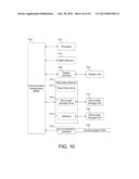 Managing an On-Line Conference Session diagram and image