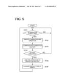 DISPLAY DATA GENERATION APPARATUS, DISPLAY CONTROL SYSTEM AND DISPLAY     CONTROL PROGRAM diagram and image