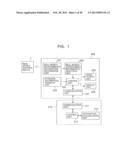 INFORMATION PROCESSING APPARATUS AND METHOD, INFORMATION PROCESSING     SYSTEM, AND PROVIDING MEDIUM diagram and image