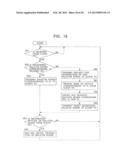 INFORMATION PROCESSING APPARATUS AND METHOD, INFORMATION PROCESSING     SYSTEM, AND PROVIDING MEDIUM diagram and image