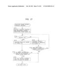 INFORMATION PROCESSING APPARATUS AND METHOD, INFORMATION PROCESSING     SYSTEM, AND PROVIDING MEDIUM diagram and image