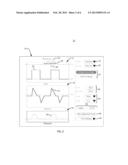 Systems and Methods of Adjusting Ventilator Modes and Settings Visually     Via a Touchscreen diagram and image