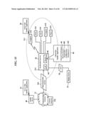 Methods, Systems, and Products for Controlling Quality of Service and     Experience diagram and image