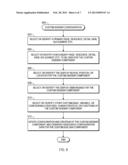 CONFIGURATION, GENERATION, AND PRESENTATION OF CUSTOM GRAPHICAL USER     INTERFACE COMPONENTS FOR A VIRTUAL CLOUD-BASED APPLICATION diagram and image