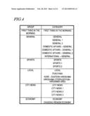 INFORMATION PROCESSING TERMINAL, DISPLAY CONTROL METHOD, AND DISPLAY     CONTROL PROGRAM diagram and image