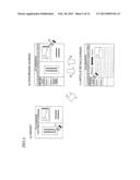 INFORMATION PROCESSING TERMINAL, DISPLAY CONTROL METHOD, AND DISPLAY     CONTROL PROGRAM diagram and image