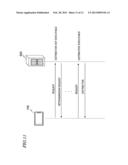 INFORMATION PROCESSING TERMINAL, DISPLAY CONTROL METHOD, AND DISPLAY     CONTROL PROGRAM diagram and image