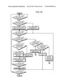 DEVICE, METHOD, AND STORAGE MEDIUM STORING PROGRAM diagram and image