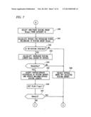 METHOD FOR IMPLEMENTING CIRCUIT DESIGN FOR INTEGRATED CIRCUIT AND COMPUTER     READABLE MEDIUM diagram and image