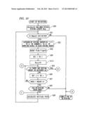 METHOD FOR IMPLEMENTING CIRCUIT DESIGN FOR INTEGRATED CIRCUIT AND COMPUTER     READABLE MEDIUM diagram and image