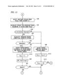 METHOD FOR IMPLEMENTING CIRCUIT DESIGN FOR INTEGRATED CIRCUIT AND COMPUTER     READABLE MEDIUM diagram and image