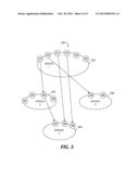 SPECIFYING DATA OCCURRENCE IN SOA BASED ENVIRONMENTS diagram and image