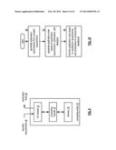 SYSTEM AND METHOD FOR IMPLEMENTING APPLICATION CODE FROM APPLICATION     REQUIREMENTS diagram and image