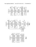 SYSTEM AND METHOD FOR IMPLEMENTING APPLICATION CODE FROM APPLICATION     REQUIREMENTS diagram and image