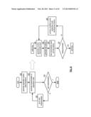 SYSTEM AND METHOD FOR IMPLEMENTING APPLICATION CODE FROM APPLICATION     REQUIREMENTS diagram and image