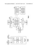 SYSTEM AND METHOD FOR IMPLEMENTING APPLICATION CODE FROM APPLICATION     REQUIREMENTS diagram and image