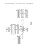 SYSTEM AND METHOD FOR IMPLEMENTING APPLICATION CODE FROM APPLICATION     REQUIREMENTS diagram and image