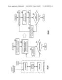 SYSTEM AND METHOD FOR IMPLEMENTING APPLICATION CODE FROM APPLICATION     REQUIREMENTS diagram and image