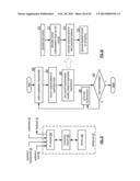 SYSTEM AND METHOD FOR IMPLEMENTING APPLICATION CODE FROM APPLICATION     REQUIREMENTS diagram and image