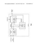 SYSTEM AND METHOD FOR ITERATIVE GENERATING AND TESTING OF APPLICATION CODE diagram and image