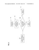 FILTERING SOURCE CODE ANALYSIS RESULTS diagram and image