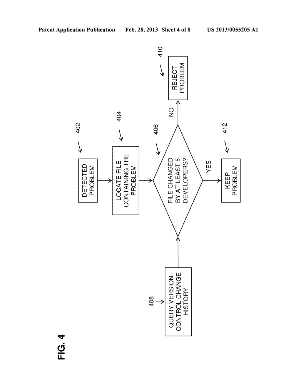 FILTERING SOURCE CODE ANALYSIS RESULTS - diagram, schematic, and image 05