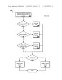 CLIENT-SIDE POLICY ENFORCEMENT OF DEVELOPER API USE diagram and image