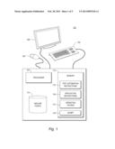 Automating Software Testing diagram and image