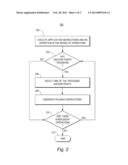 Automating Software Testing diagram and image