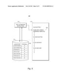 Automating Software Testing diagram and image