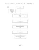 COMPILER FOR X86-BASED MANY-CORE COPROCESSORS diagram and image