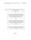 COMPILER FOR X86-BASED MANY-CORE COPROCESSORS diagram and image