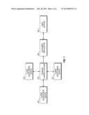 STREAMLINED METHODOLOGY FOR RESOLVING SOFTWARE INTEGRATION CONFLICTS diagram and image