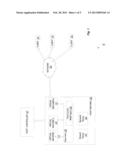 MECHANISM FOR FLOW CONTROL-BASED VIRTUAL MACHINE (VM) REQUEST QUEUING diagram and image