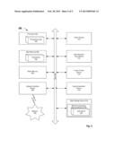 MECHANISM FOR FLOW CONTROL-BASED VIRTUAL MACHINE (VM) REQUEST QUEUING diagram and image