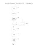 MANAGEMENT OF SOFTWARE UPDATES IN A DATACENTER diagram and image