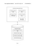 PERFORMANCE BENCHMARKING IN VIRTUAL MACHINES diagram and image