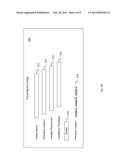 PERFORMANCE BENCHMARKING IN VIRTUAL MACHINES diagram and image