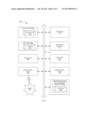 PERFORMANCE BENCHMARKING IN VIRTUAL MACHINES diagram and image