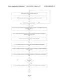 METHOD AND APPARATUS FOR HANDLING AN I/O OPERATION IN A VIRTUALIZATION     ENVIRONMENT diagram and image