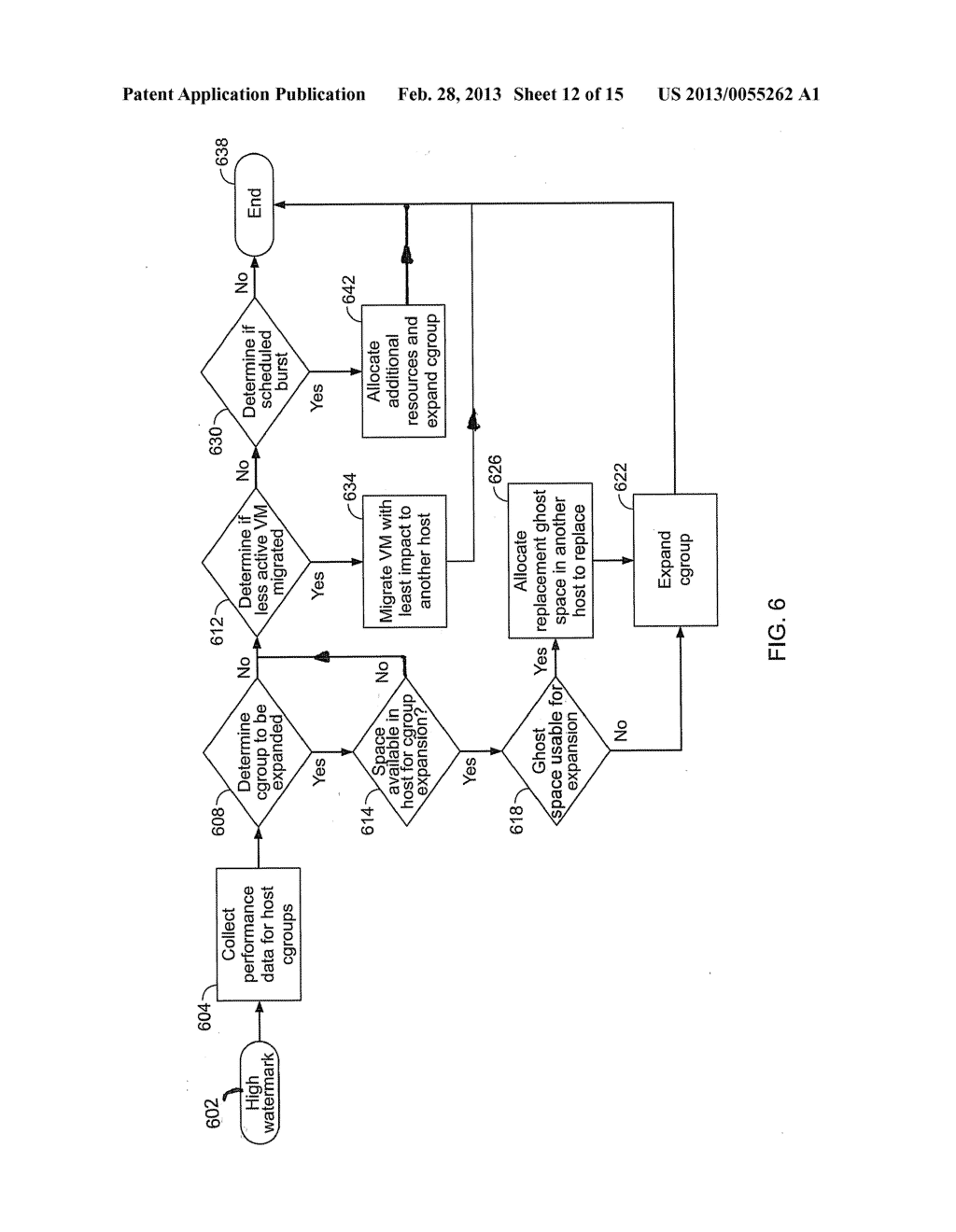 SYSTEMS AND METHODS OF HOST-AWARE RESOURCE MANAGEMENT INVOLVING     CLUSTER-BASED RESOURCE POOLS - diagram, schematic, and image 13