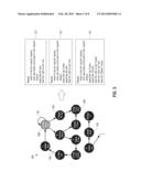 AUTOMATED WEB TASK PROCEDURES BASED ON AN ANALYSIS OF ACTIONS IN WEB     BROWSING HISTORY LOGS diagram and image