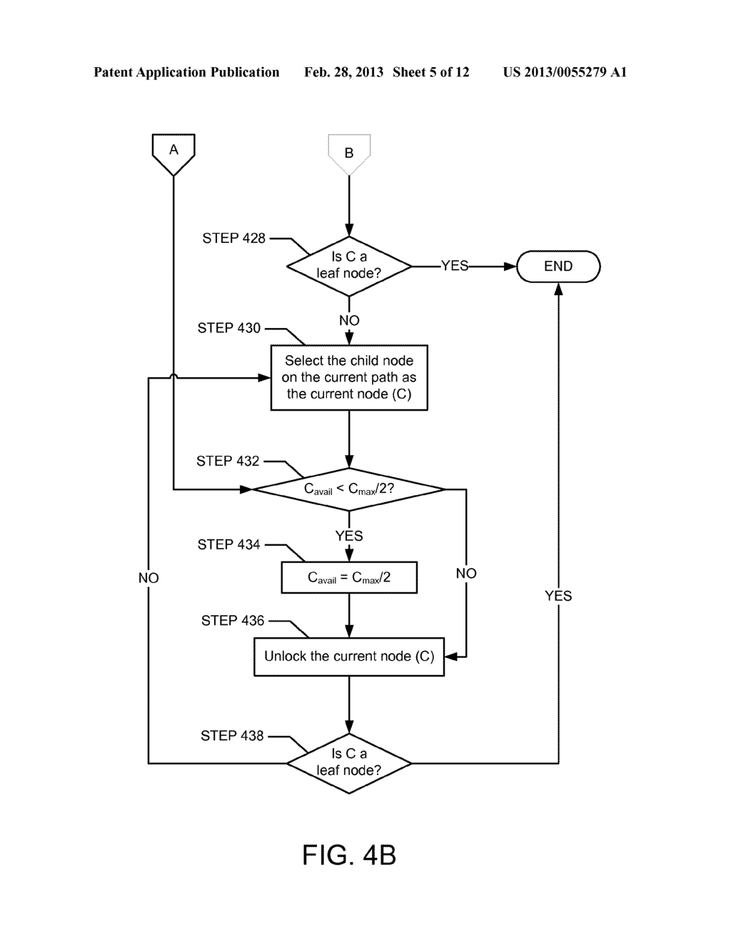 RESOURCE ALLOCATION TREE - diagram, schematic, and image 06