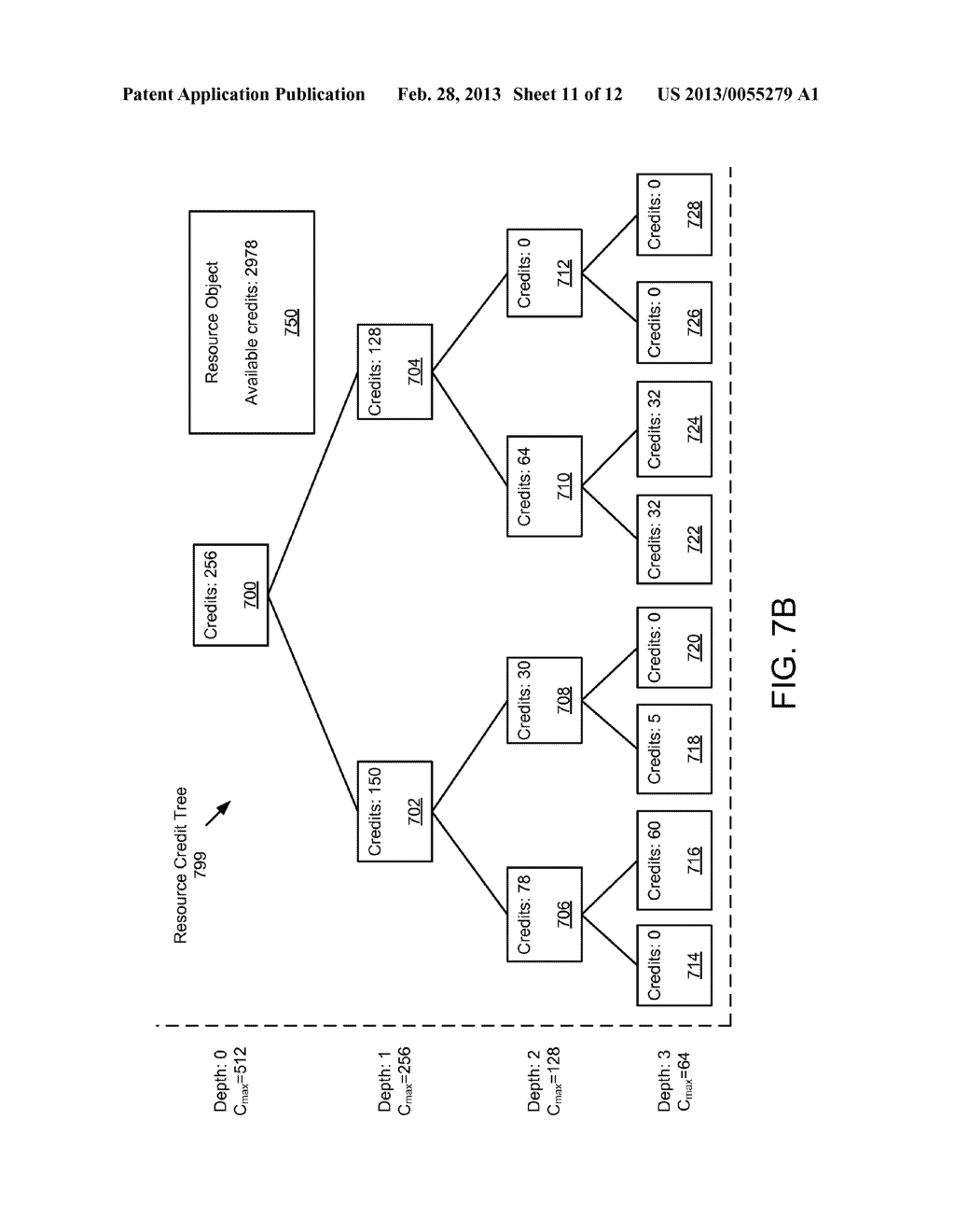 RESOURCE ALLOCATION TREE - diagram, schematic, and image 12